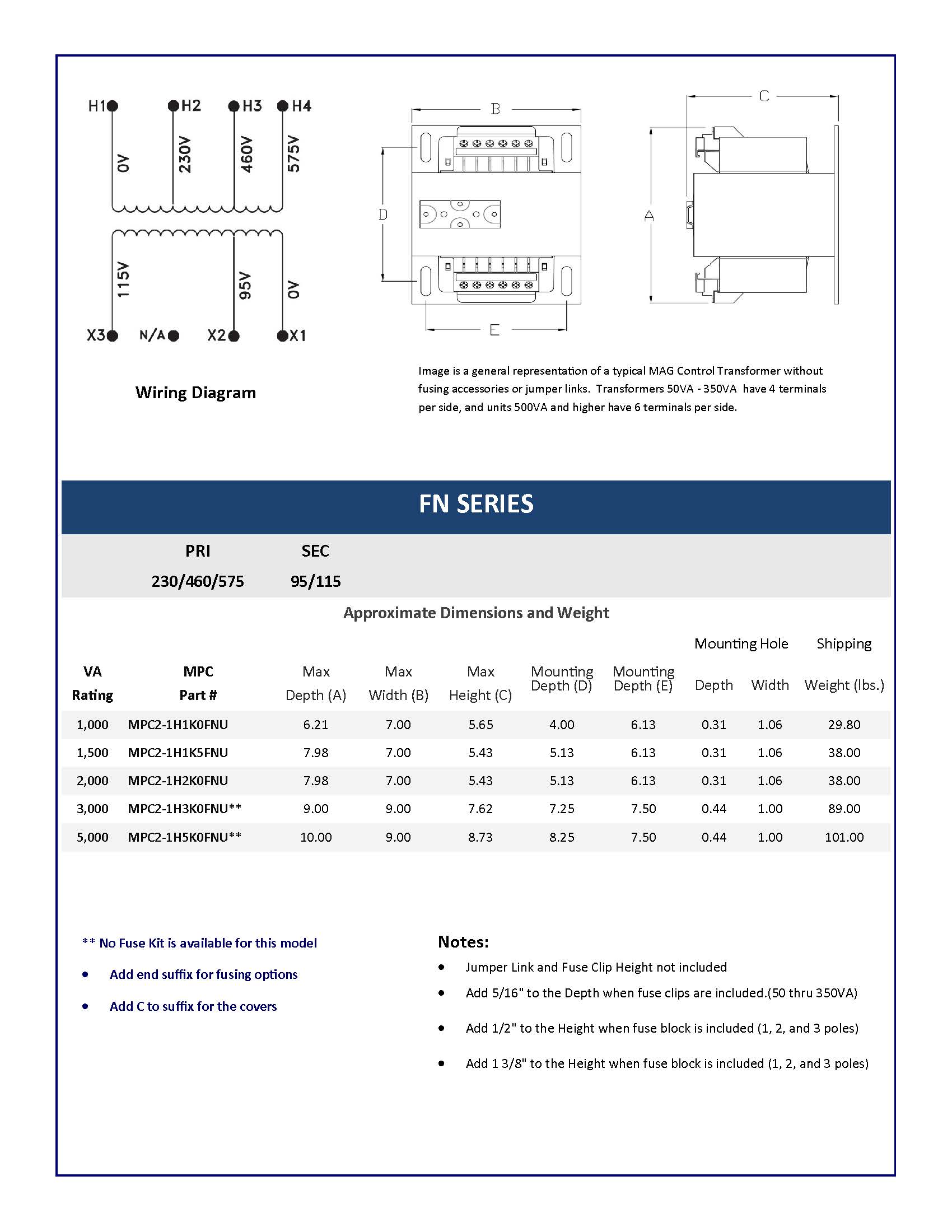 FN Series Data Sheet