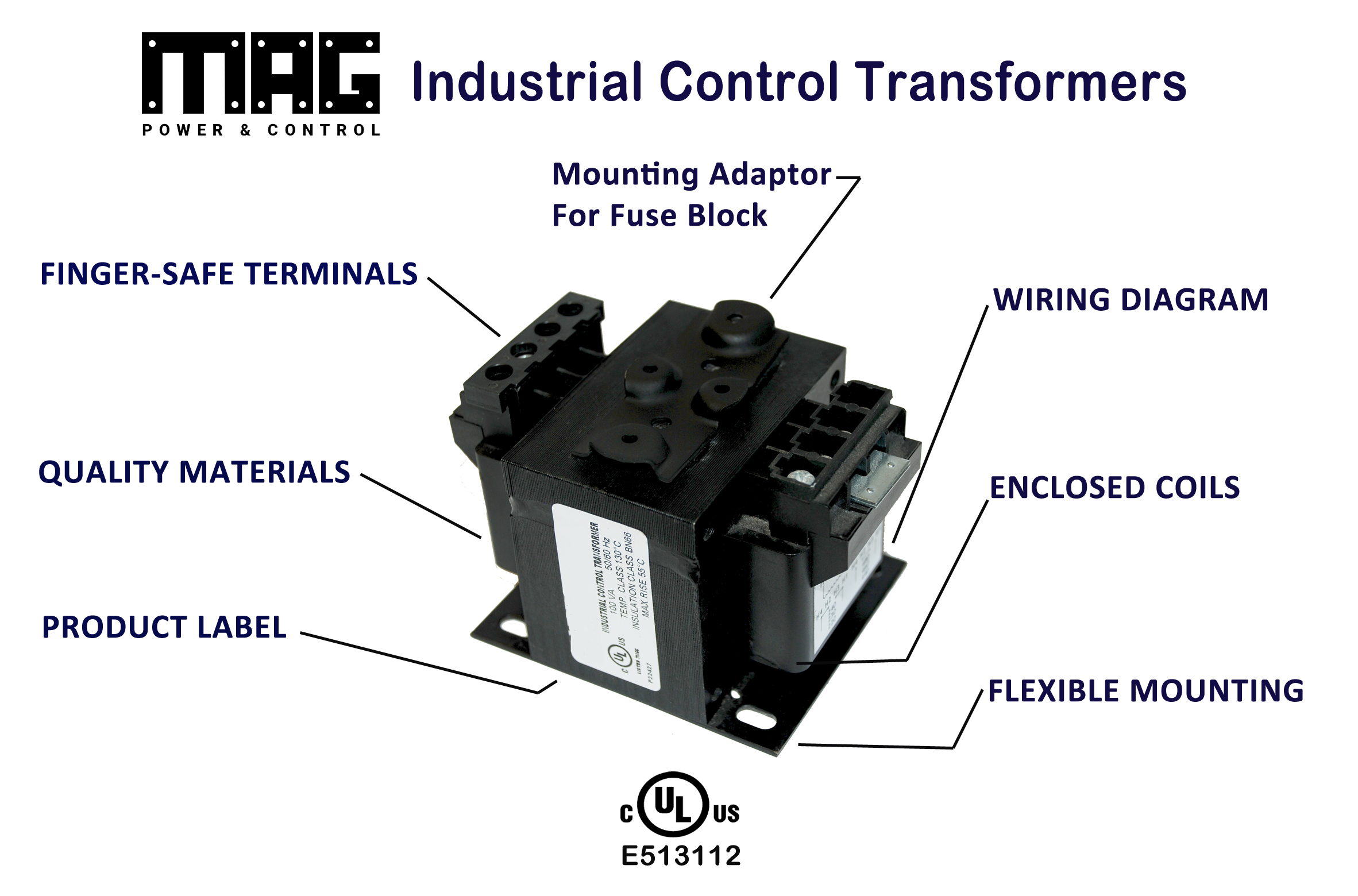 Diagram of transformer with features